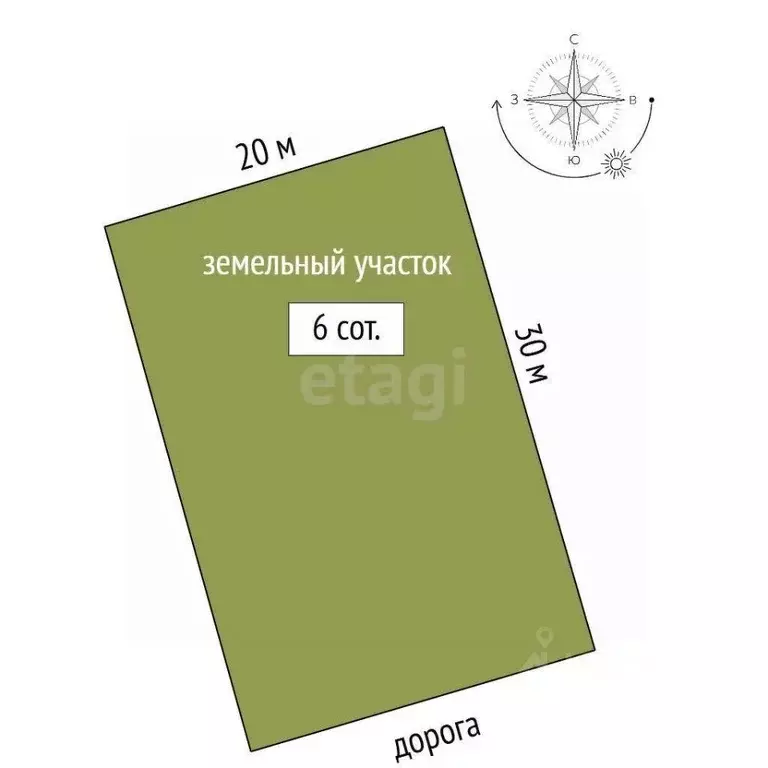 Участок в Крым, Симферополь ул. Крымского ополчения (6.0 сот.) - Фото 1
