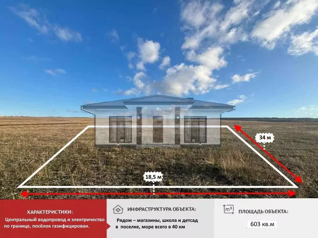 Участок в Крым, Симферопольский район, с. Чистенькое  (6.03 сот.) - Фото 1