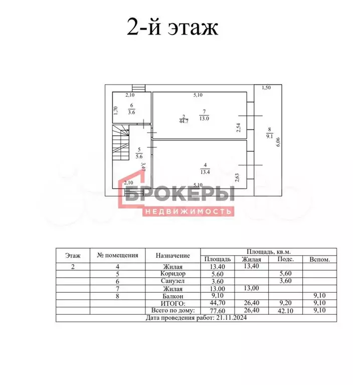 Дом 100 м на участке 4 сот. - Фото 1