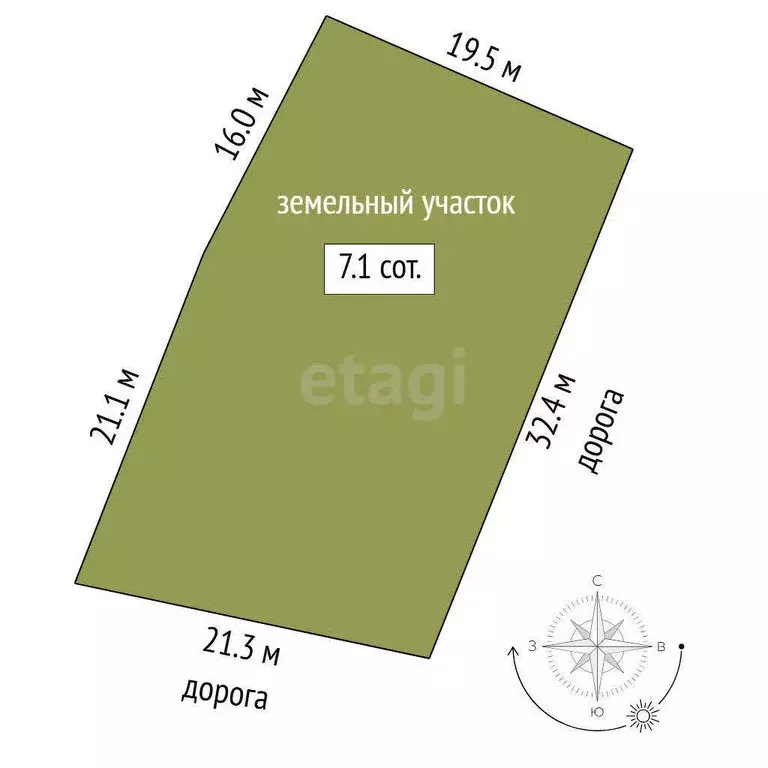Участок в Тюмень, Барбарисовая улица (7.11 м) - Фото 0