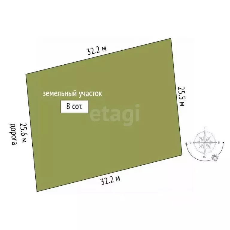 Участок в Ярославская область, Ярославский муниципальный округ, ... - Фото 1