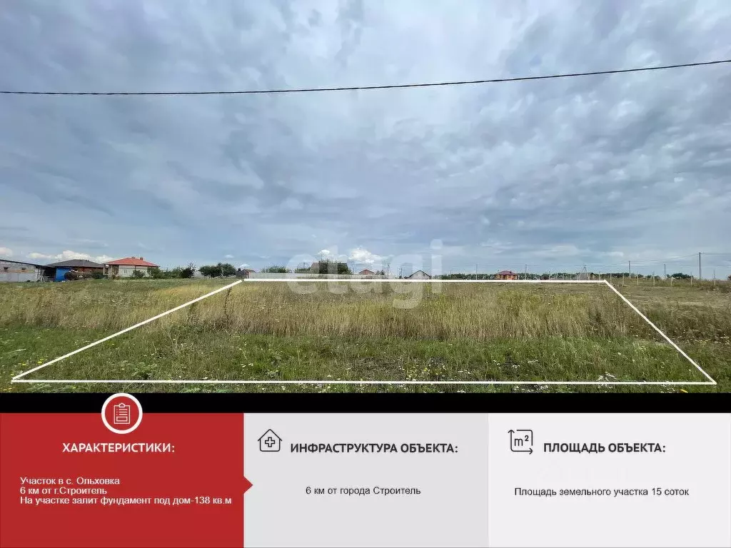 Участок в Белгородская область, Яковлевский муниципальный округ, с. ... - Фото 2