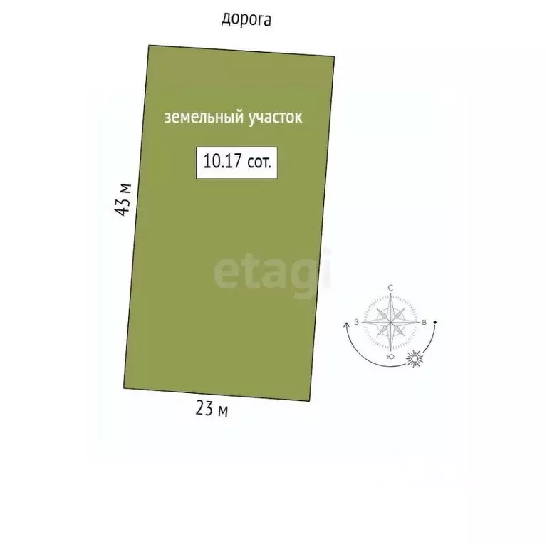Участок в Тюменская область, Тюмень Поле Чудес СНТ, пер. Цветочный, ... - Фото 1