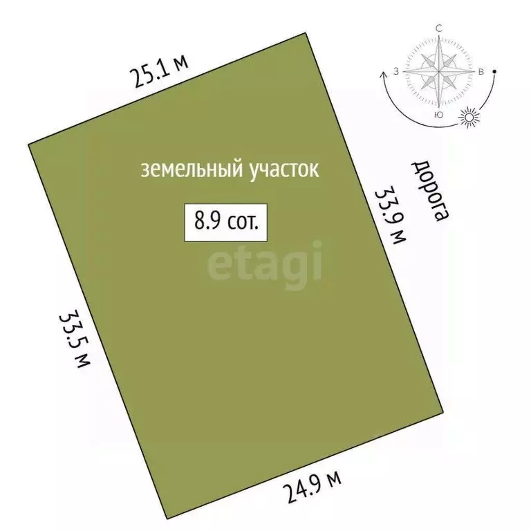 Участок в Тюменская область, Тюменский муниципальный округ, с. Успенка ... - Фото 1
