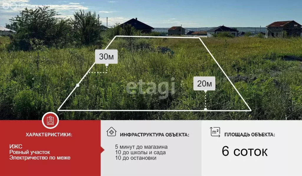 Участок в Краснодарский край, городской округ Новороссийск, хутор ... - Фото 1