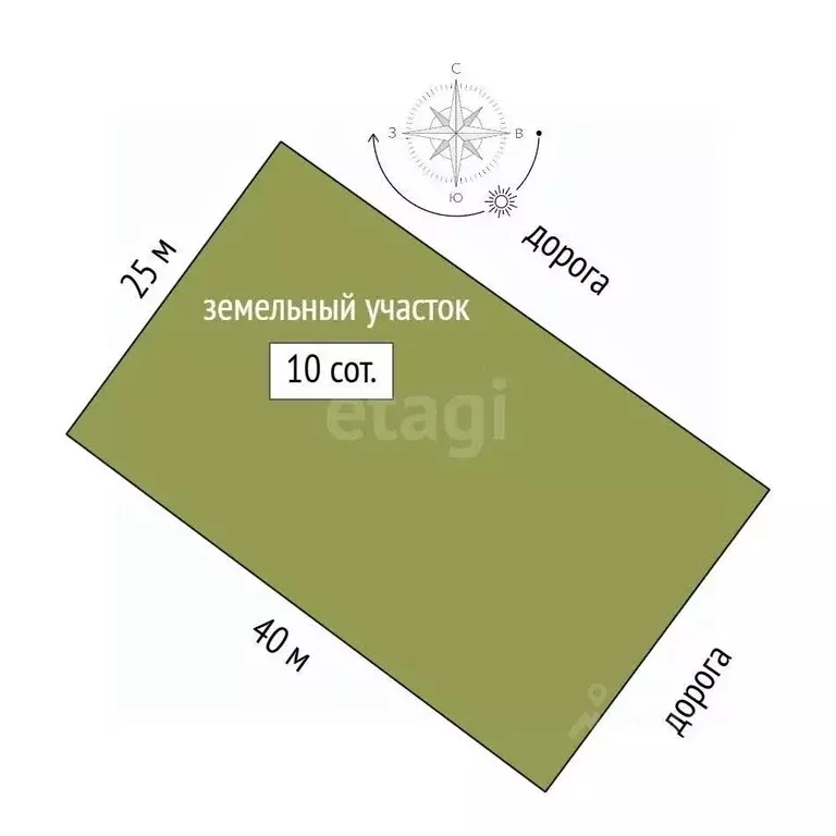 Участок в Крым, Симферополь ул. Полины Осипенко (10.0 сот.) - Фото 2