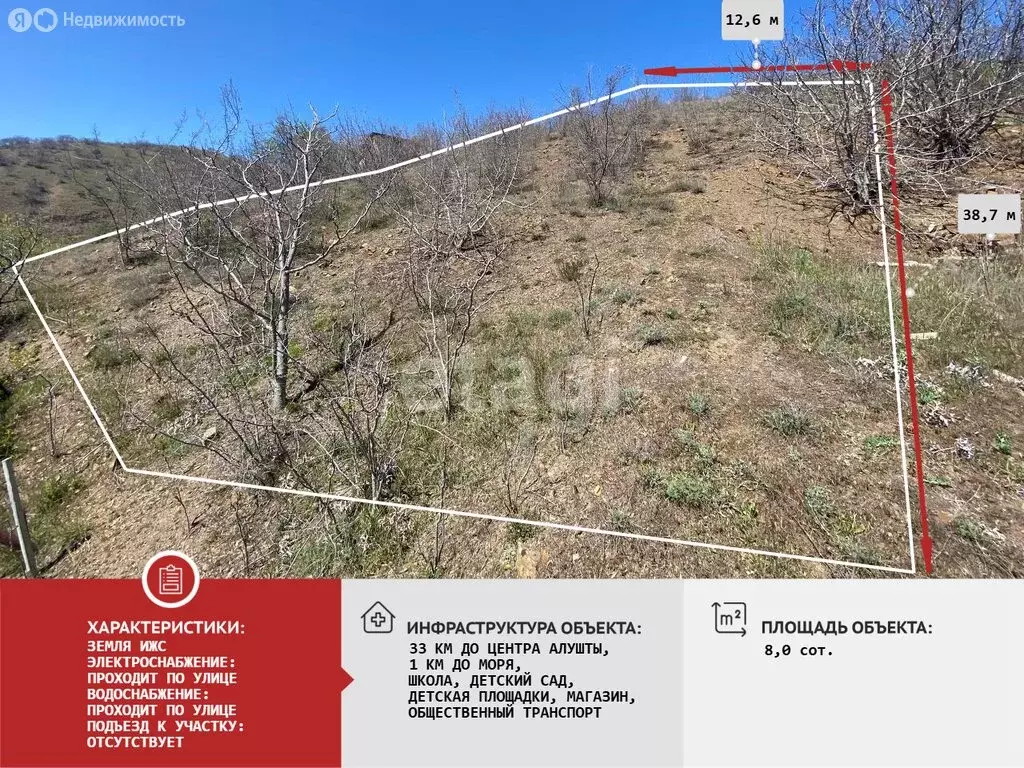 Участок в село Рыбачье, Северная улица (8 м) - Фото 1