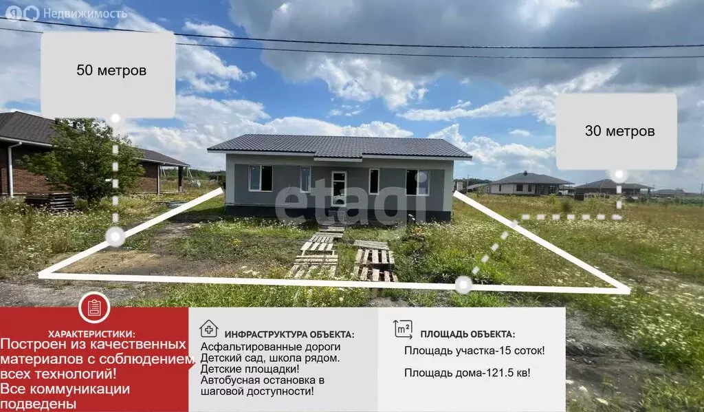 Дом в Старый Оскол, Рубиновая улица (121 м) - Фото 1