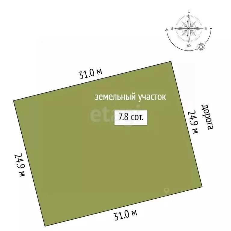 Участок в Ярославская область, Ярославский муниципальный округ, ... - Фото 2