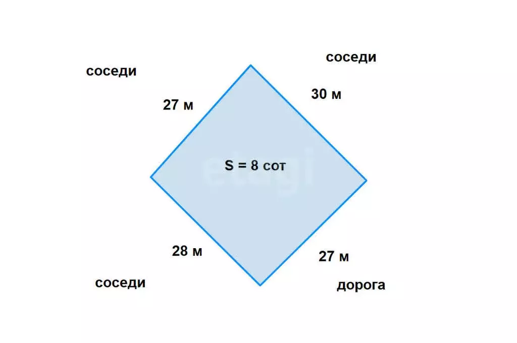 Дом в Московская область, городской округ Клин, село Борщево (800 м) - Фото 1