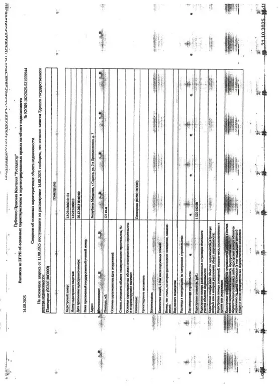 Помещение свободного назначения в Мордовия, Саранск 2-я Промышленная ... - Фото 1