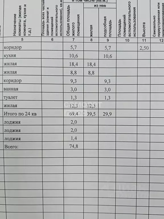 3-к кв. Марий Эл, Йошкар-Ола ул. Чернякова, 7В (74.8 м) - Фото 1