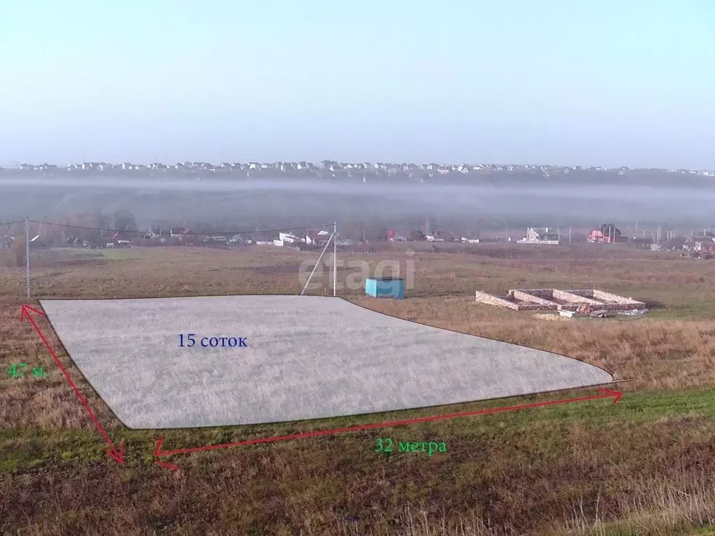 Участок в Белгородская область, Белгородский район, Никольское с/пос, ... - Фото 2