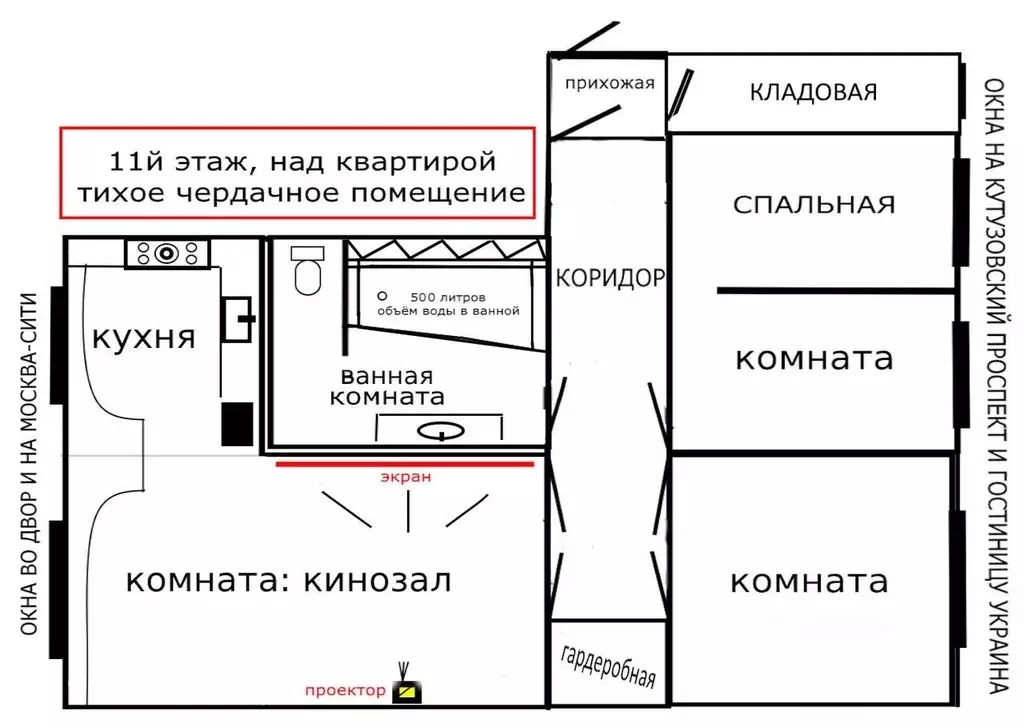 4-к кв. Москва Кутузовский просп., 4/2 (94.0 м) - Фото 2