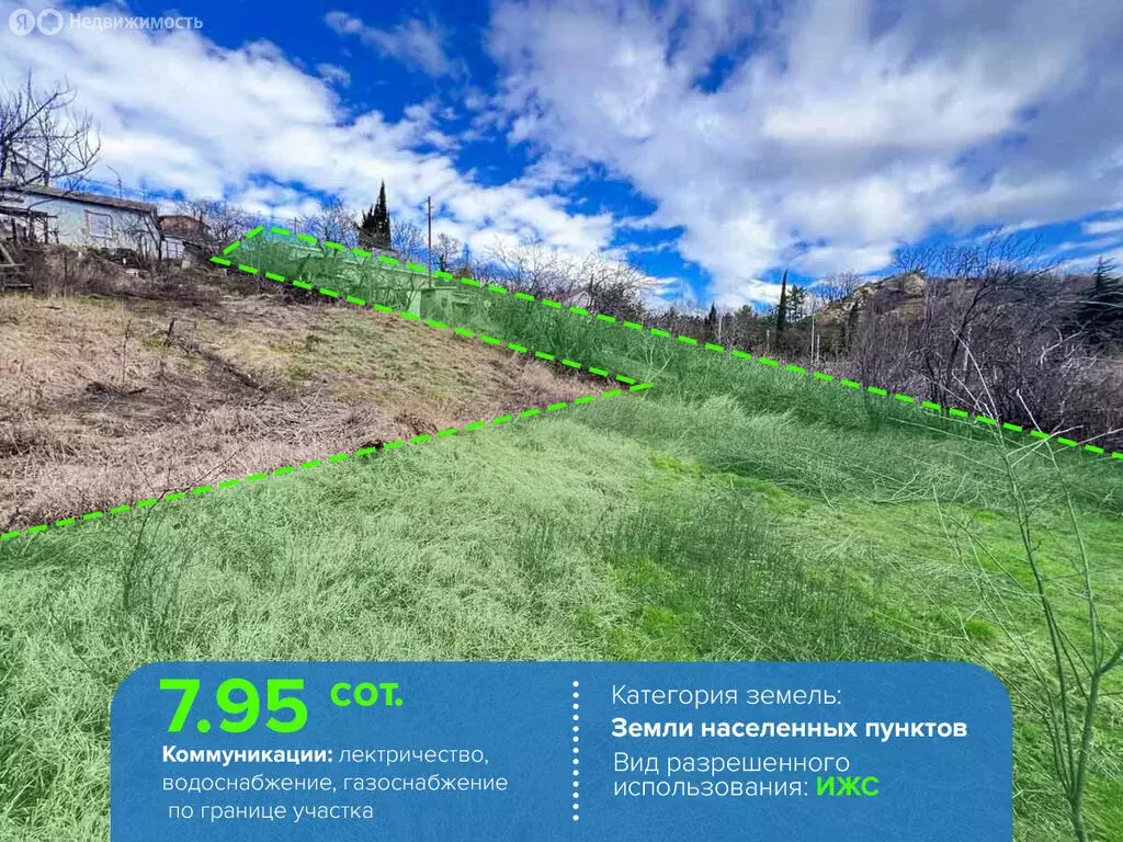 Участок в Малый Маяк, Солнечная улица (7.95 м) - Фото 2