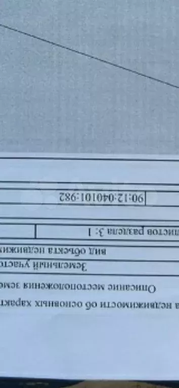 Участок 10 сот. (ИЖС) - Фото 1