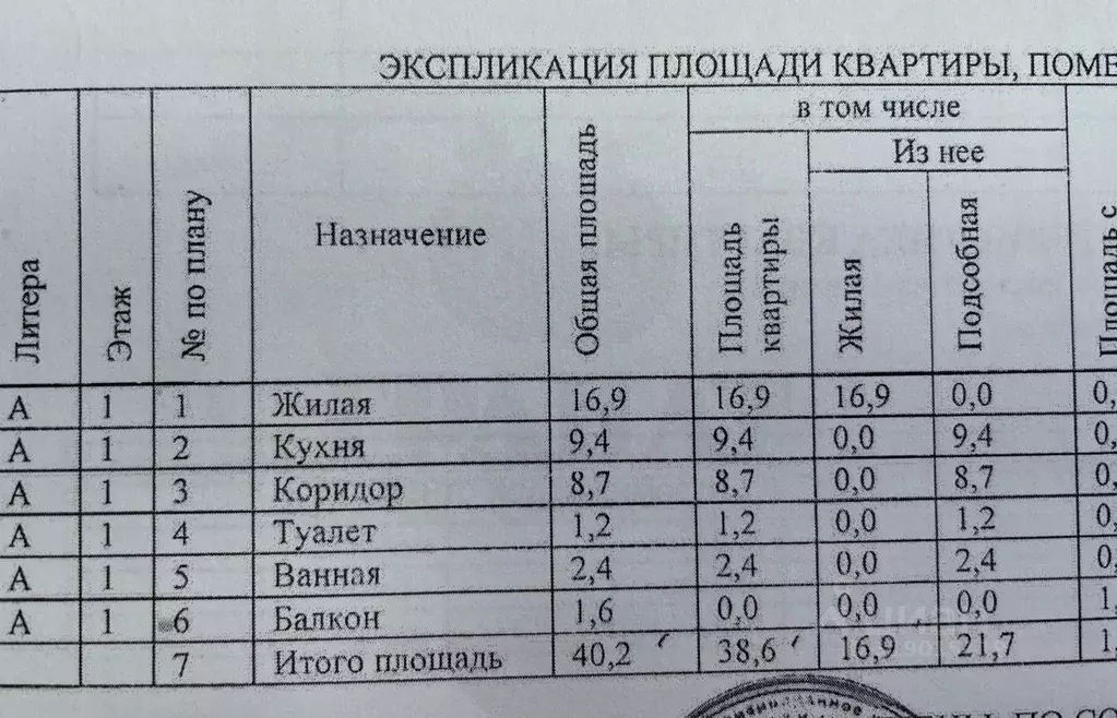 1-к кв. Свердловская область, Малышева пгт ул. Автомобилистов, 19 ... - Фото 1