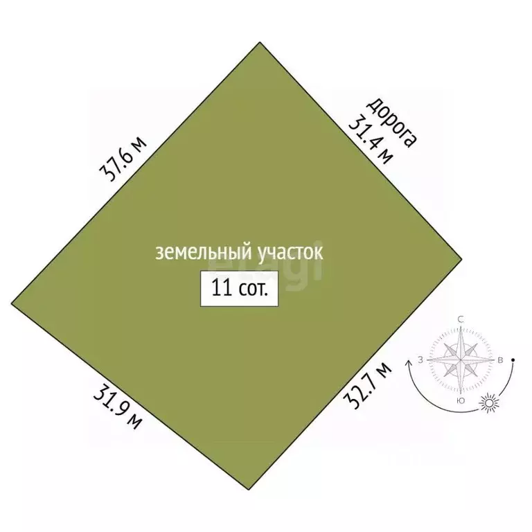 Участок в Краснодарский край, Новороссийск Баклан СНТ,  (11.0 сот.) - Фото 2