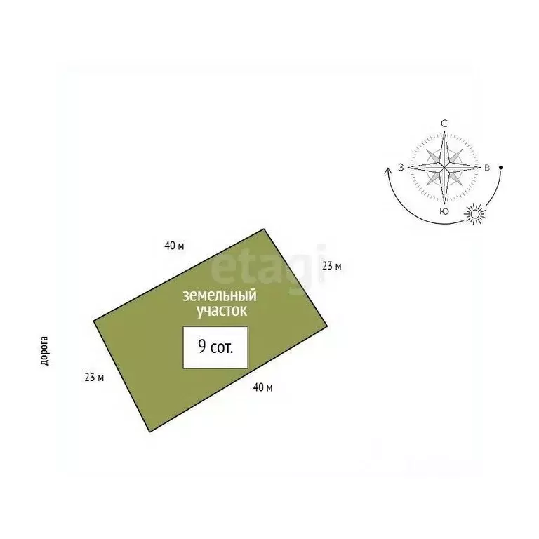 Участок в Красноярский край, Сосновоборский муниципальный округ, д. ... - Фото 2