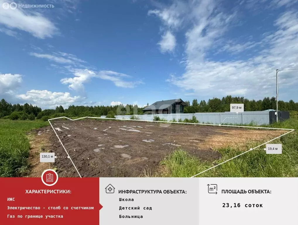 Участок в село Туношна, Зелёная улица (23.16 м) - Фото 1