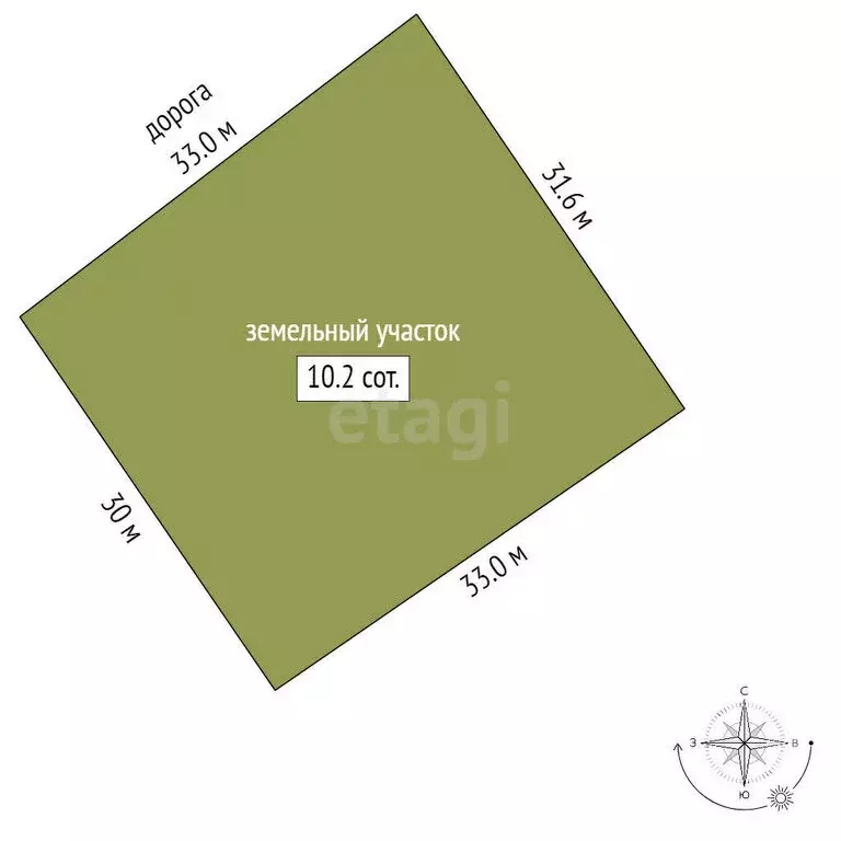 Участок в Выборгский район, Приморское городское поселение, КП Ярвино ... - Фото 1