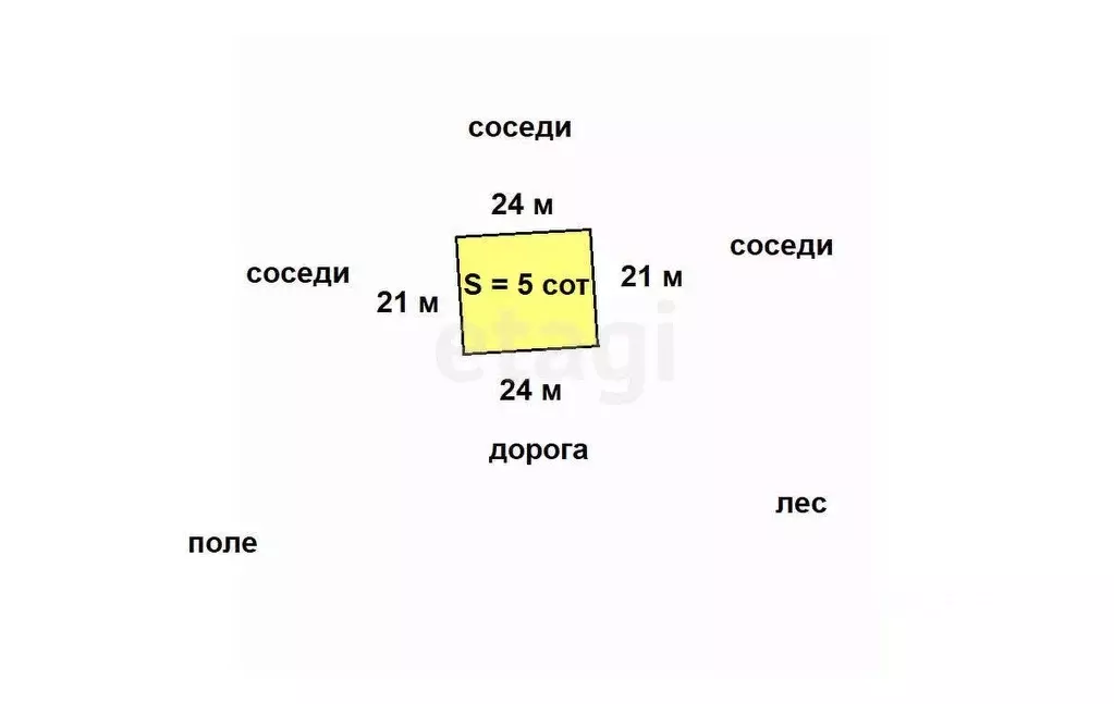 Дом в Московская область, Дмитровский муниципальный округ, пос. ... - Фото 2