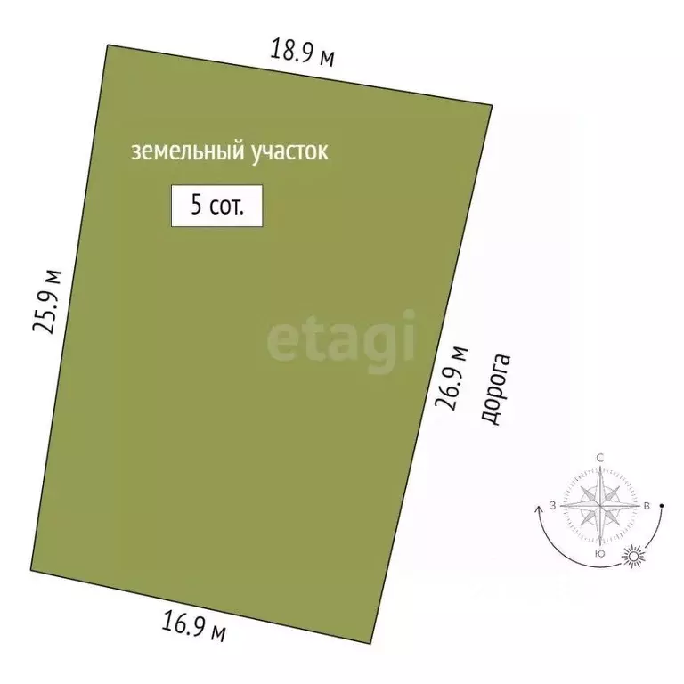 Участок в Тюменская область, Тобольский муниципальный округ, Березка-1 ... - Фото 2