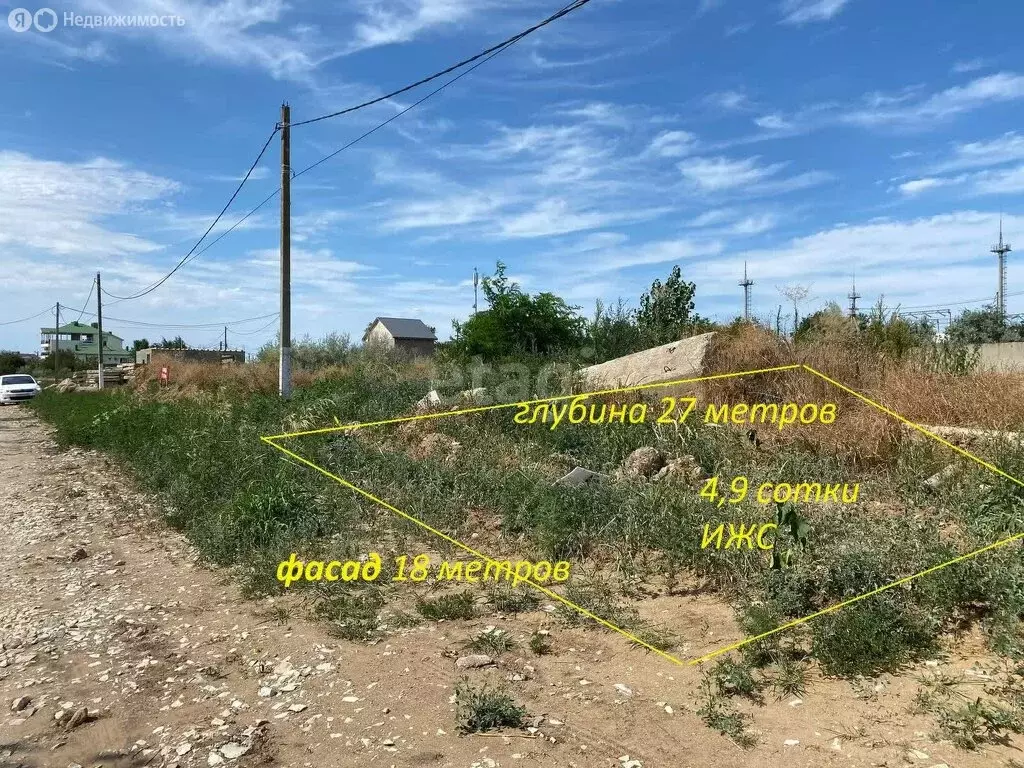 Участок в Витязево, улица Святого Георгия (4.9 м) - Фото 1