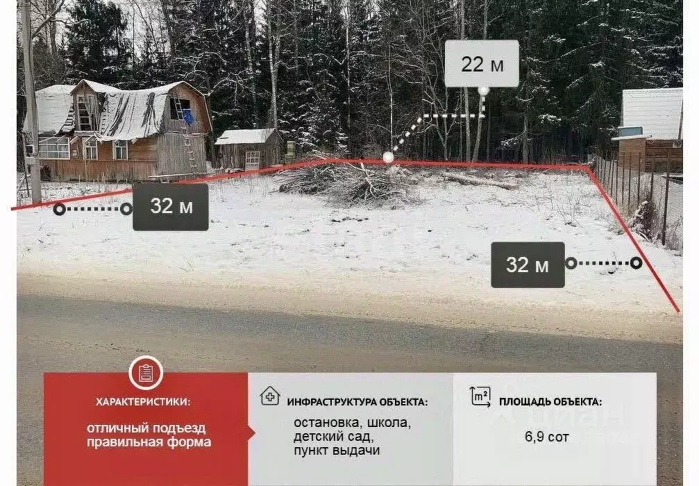 Участок в Калужская область, Перемышльский муниципальный округ, ... - Фото 1