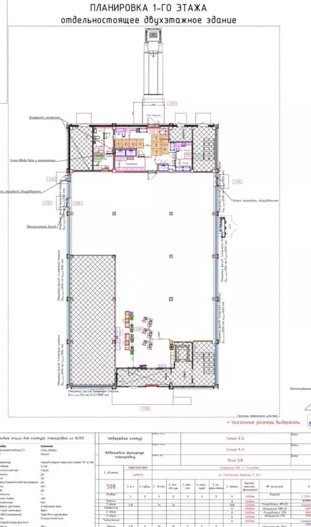 Торговая площадь в Самарская область, Тольятти Приморский бул., 54А ... - Фото 2