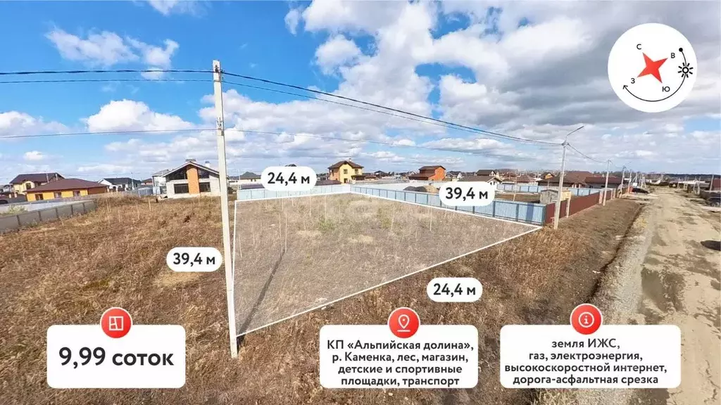 Участок в Тюменская область, Тюменский район, с. Кулига ул. Горная ... - Фото 0