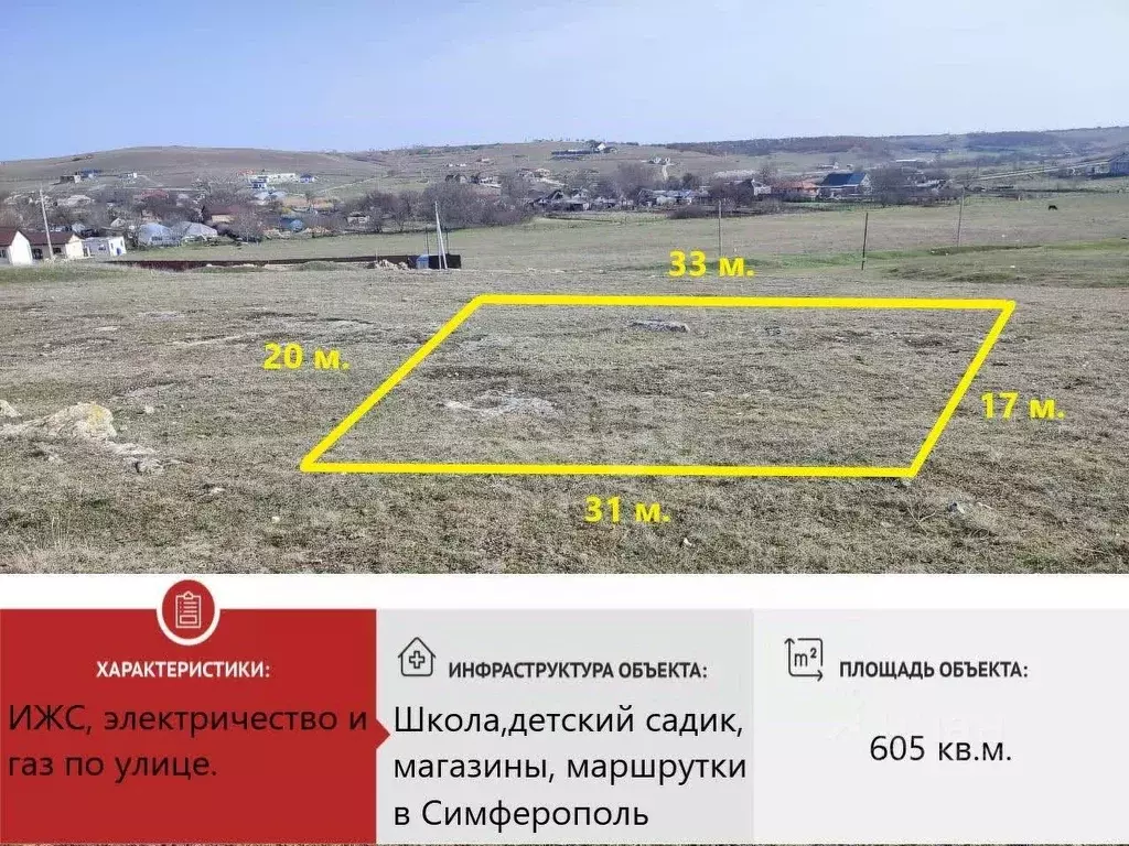 Участок в Крым, Симферопольский район, с. Урожайное ул. Медицинская ... - Фото 0