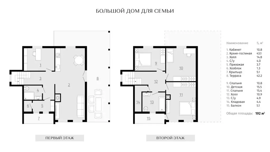 Дом в Ленинградская область, Ломоносовский район, Аннинское городское ... - Фото 2