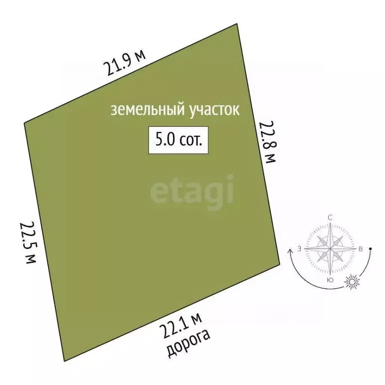 Участок в Ярославская область, Ярославский муниципальный округ, ... - Фото 2