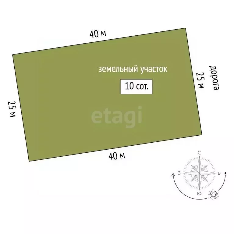 Участок в Тюменская область, Тюмень пер. 3-й Северный (10.0 сот.) - Фото 2