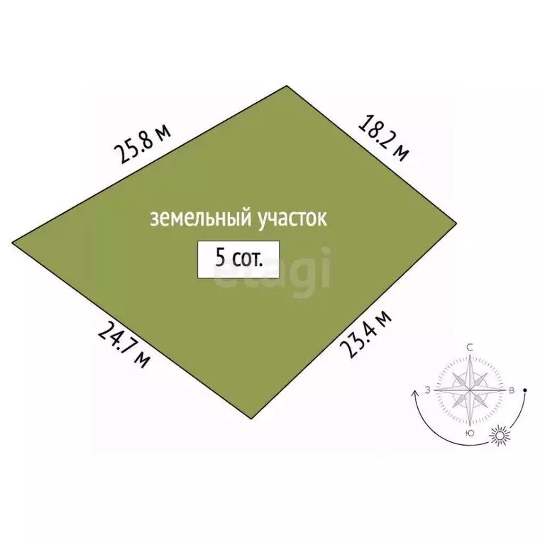 Участок в Крым, Феодосия муниципальный округ, Курортное пгт ул. ... - Фото 2