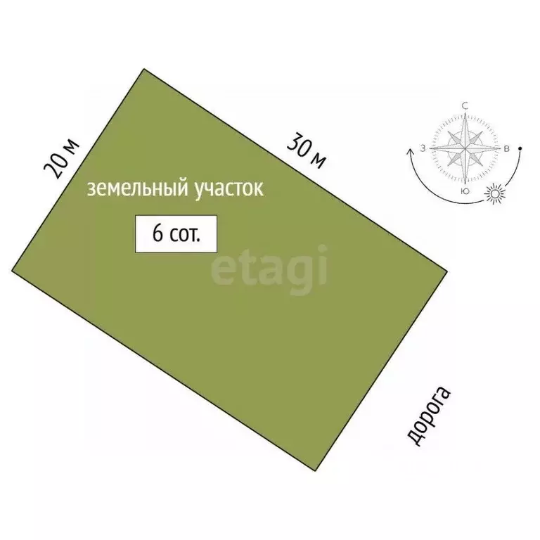 Участок в Крым, Симферополь Петровские Высоты кв-л,  (6.0 сот.) - Фото 1