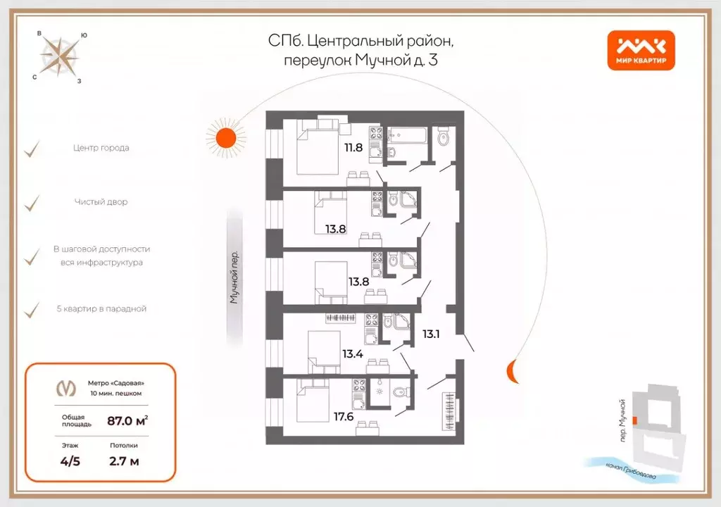 4-к кв. Санкт-Петербург Мучной пер., 3 (87.0 м) - Фото 2