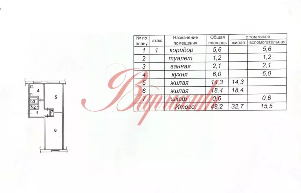 2-к кв. Архангельская область, Северодвинск ул. Серго Орджоникидзе, 17 ... - Фото 2