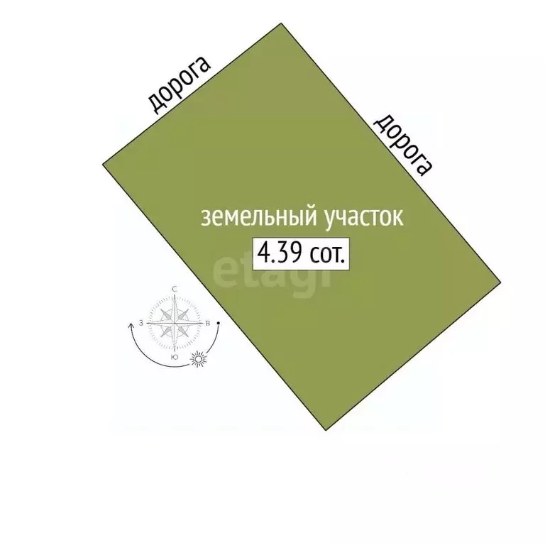 Участок в Новосибирская область, Новосибирский район, Барышевский ... - Фото 2