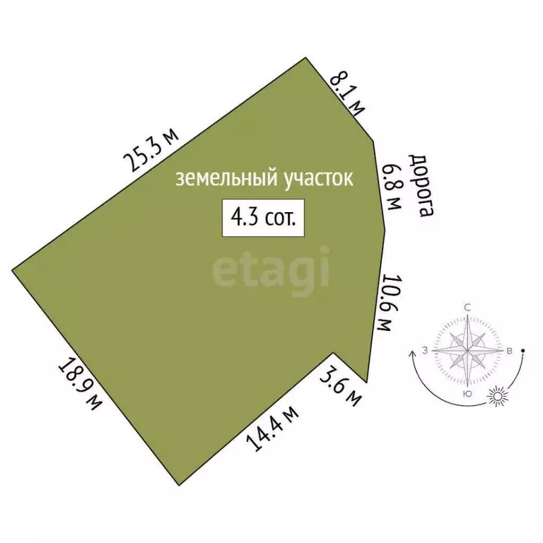 Участок в Севастополь Вещевик СНТ,  (4.26 сот.) - Фото 2