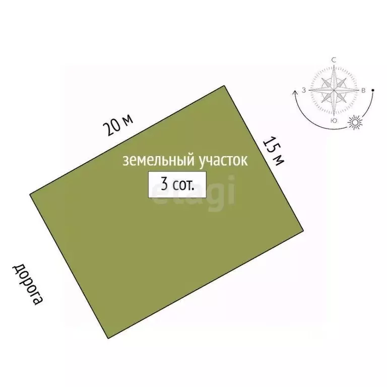 Участок в Крым, Феодосия муниципальный округ, Курортное пгт ул. ... - Фото 2