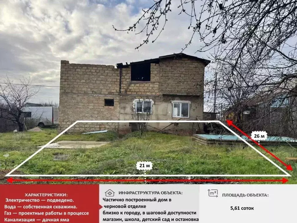 Участок в Крым, Симферопольский район, Гвардейское пгт, Авиатор СНТ ... - Фото 1