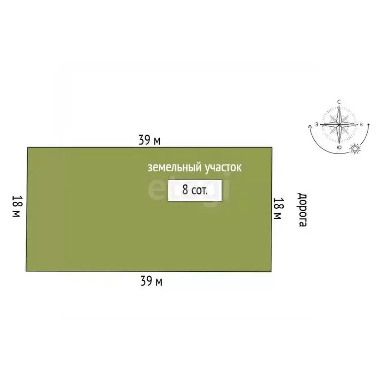 Участок в Крым, Феодосия муниципальный округ, Щебетовка пгт  (8.0 ... - Фото 2