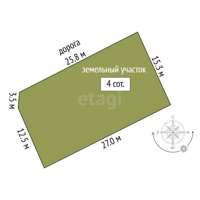 Участок в Кисловодск, СТ Ручеёк (400 м) - Фото 0