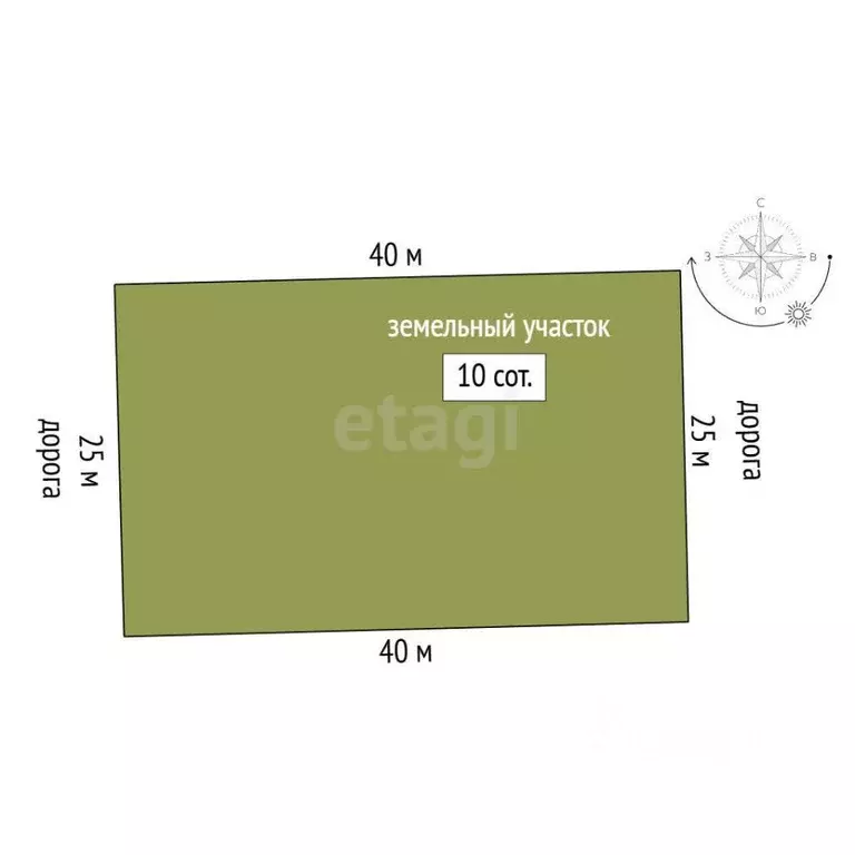 Участок в Ростовская область, Аксайский район, Мишкинское с/пос, Киров ... - Фото 2