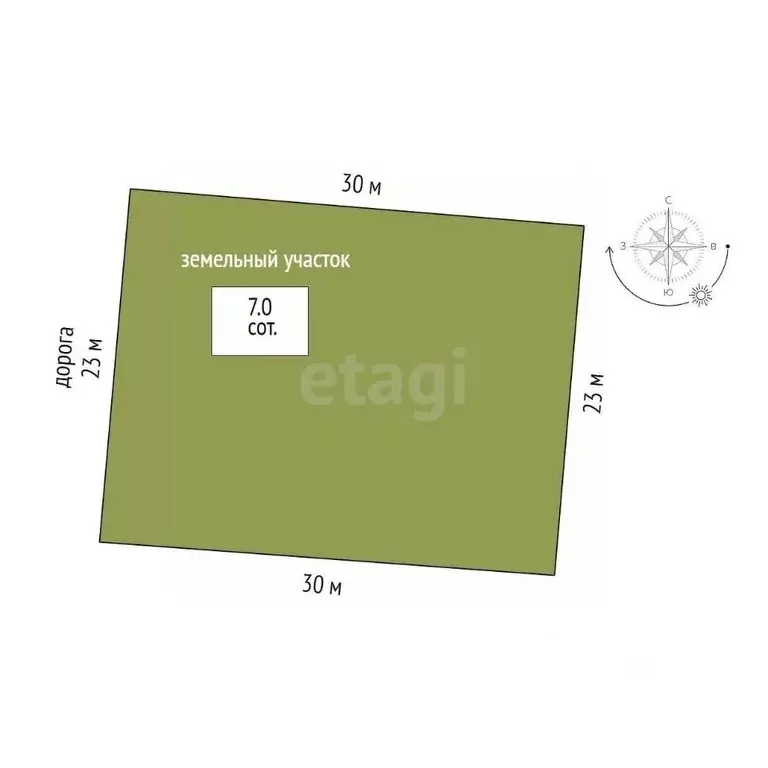 Участок в Тюменская область, Тюмень  (7.0 сот.) - Фото 2