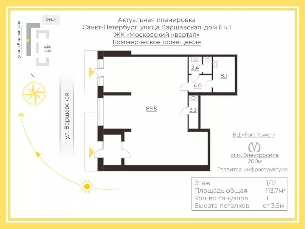 Торговая площадь в Санкт-Петербург Варшавская ул., 6к1 (114 м) - Фото 1