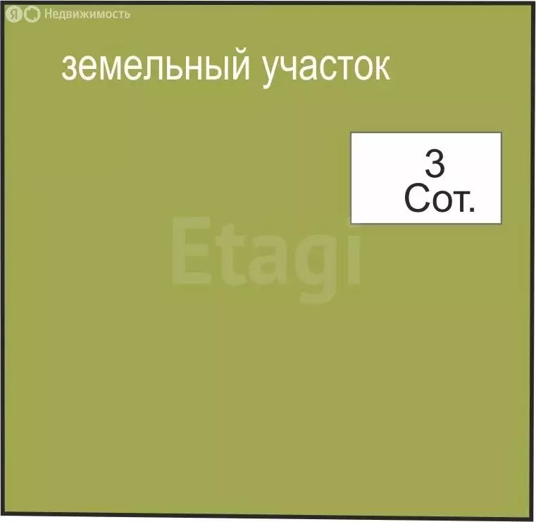 Участок в Тюмень, улица Максима Горького (3 м) - Фото 0