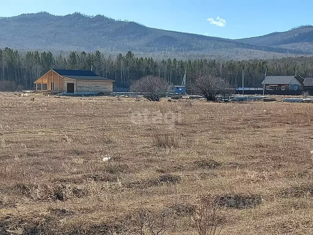 Участок в Забайкальский край, Чита ул. Строителей (11.0 сот.) - Фото 0